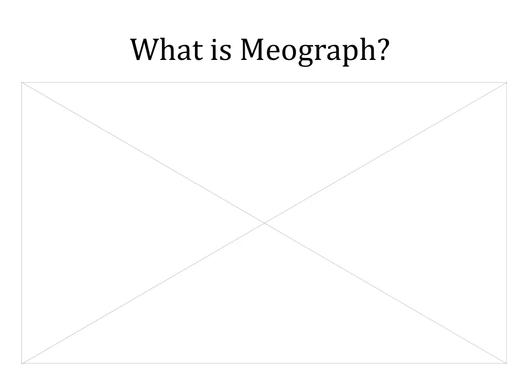 what is meograph