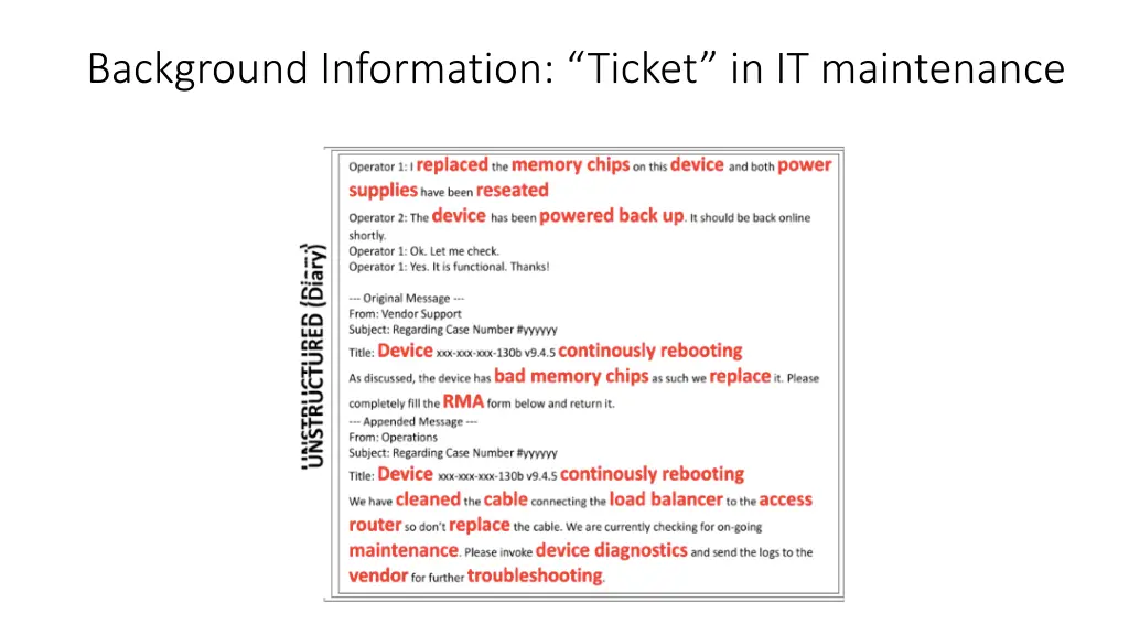 background information ticket in it maintenance