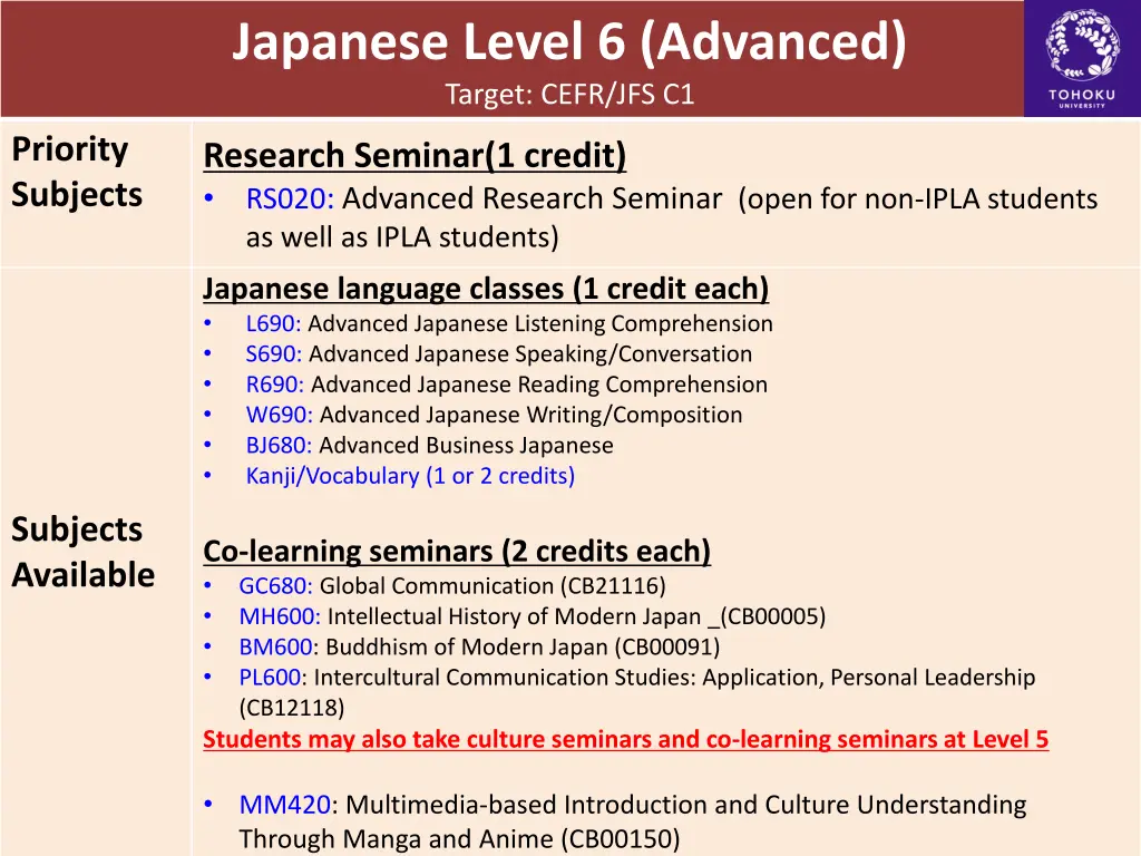 japanese level 6 advanced target cefr jfs c1