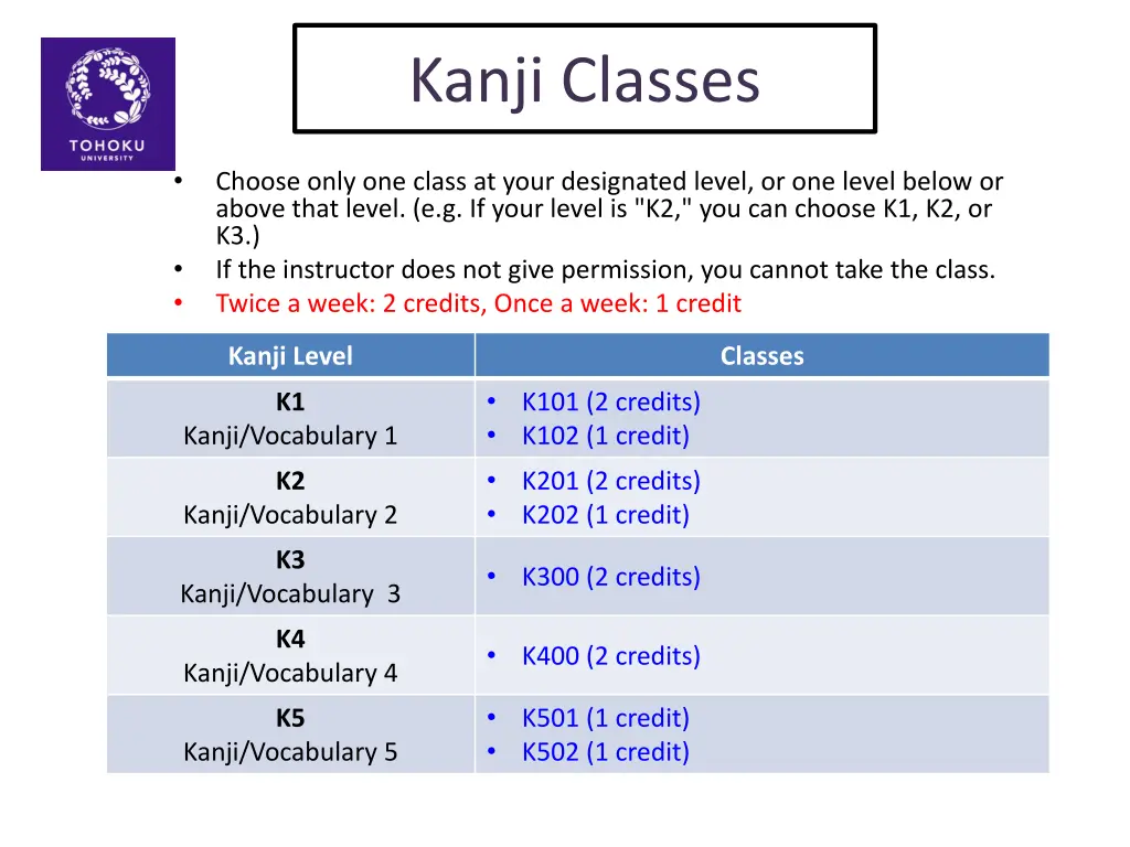 kanji classes