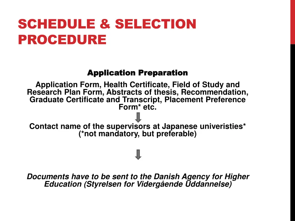 schedule selection procedure