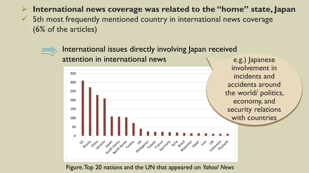 international news coverage was related