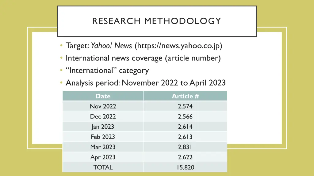 research methodology