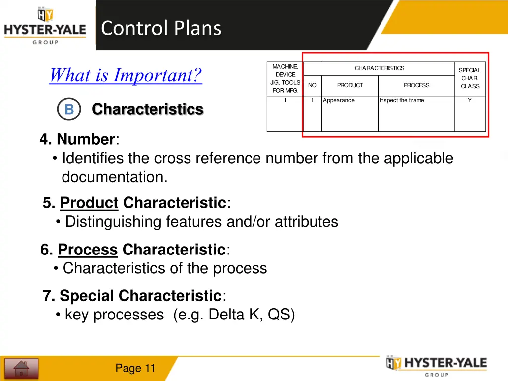 control plans 3