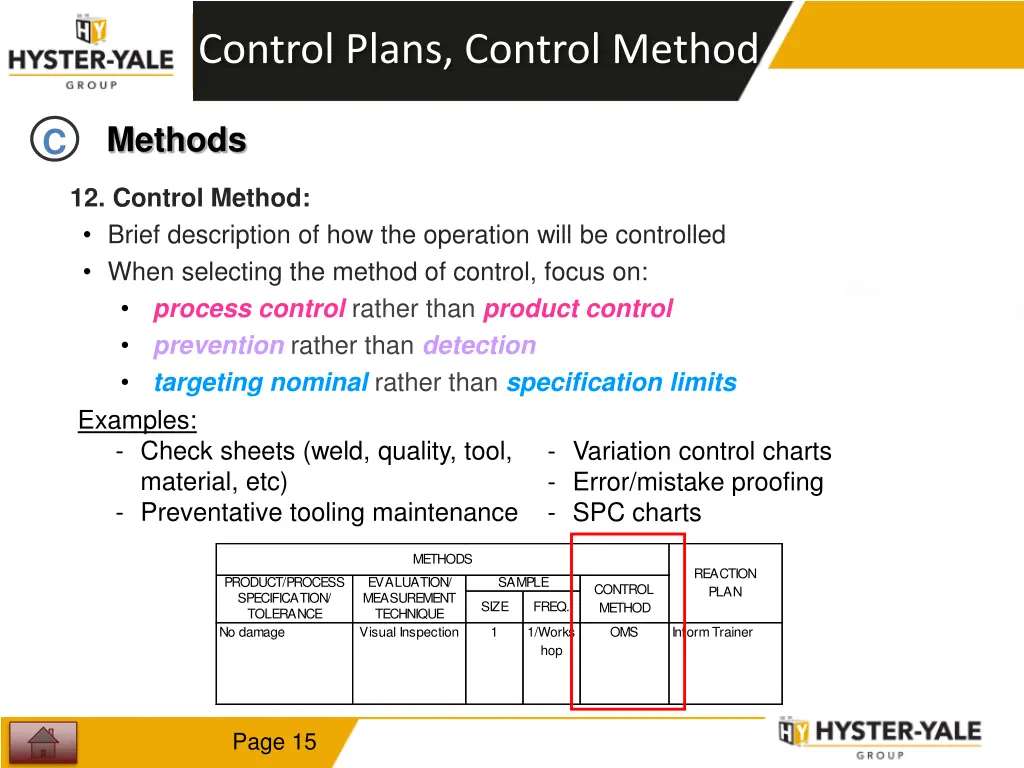 control plans control method