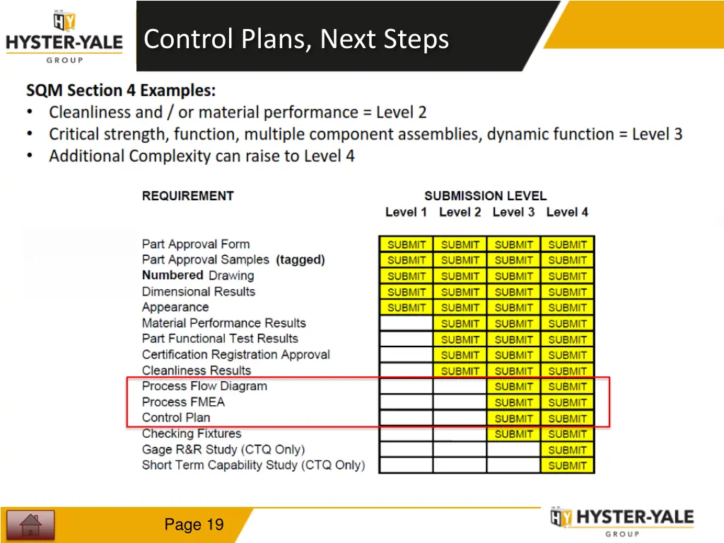 control plans next steps 1