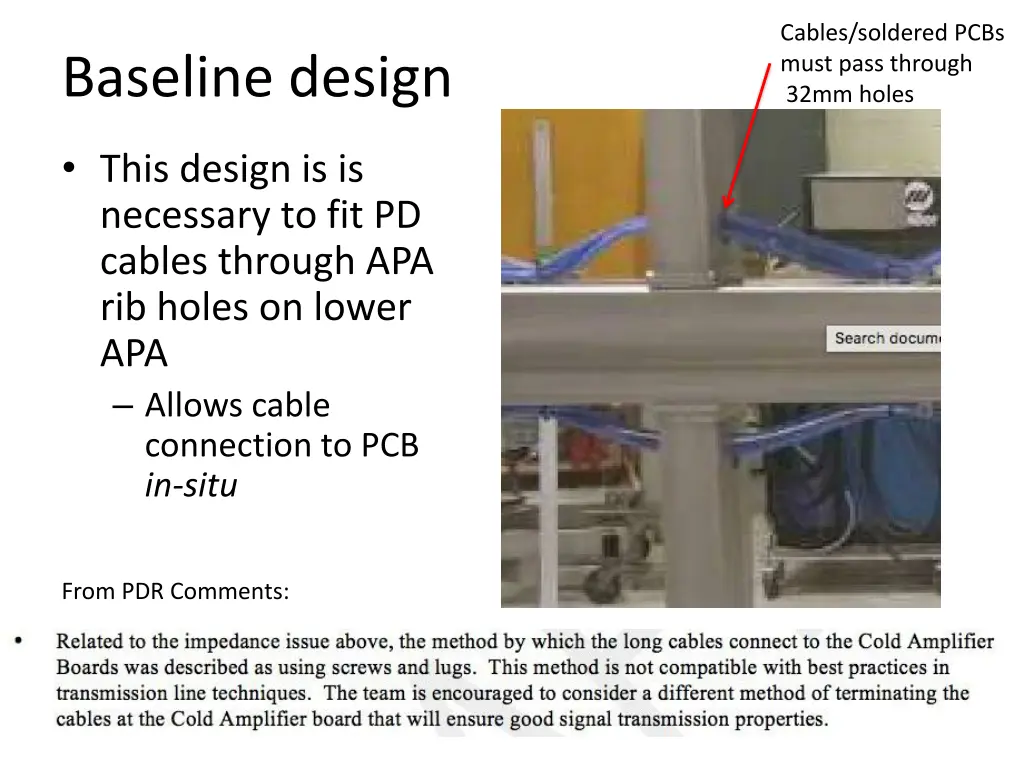 cables soldered pcbs must pass through 32mm holes