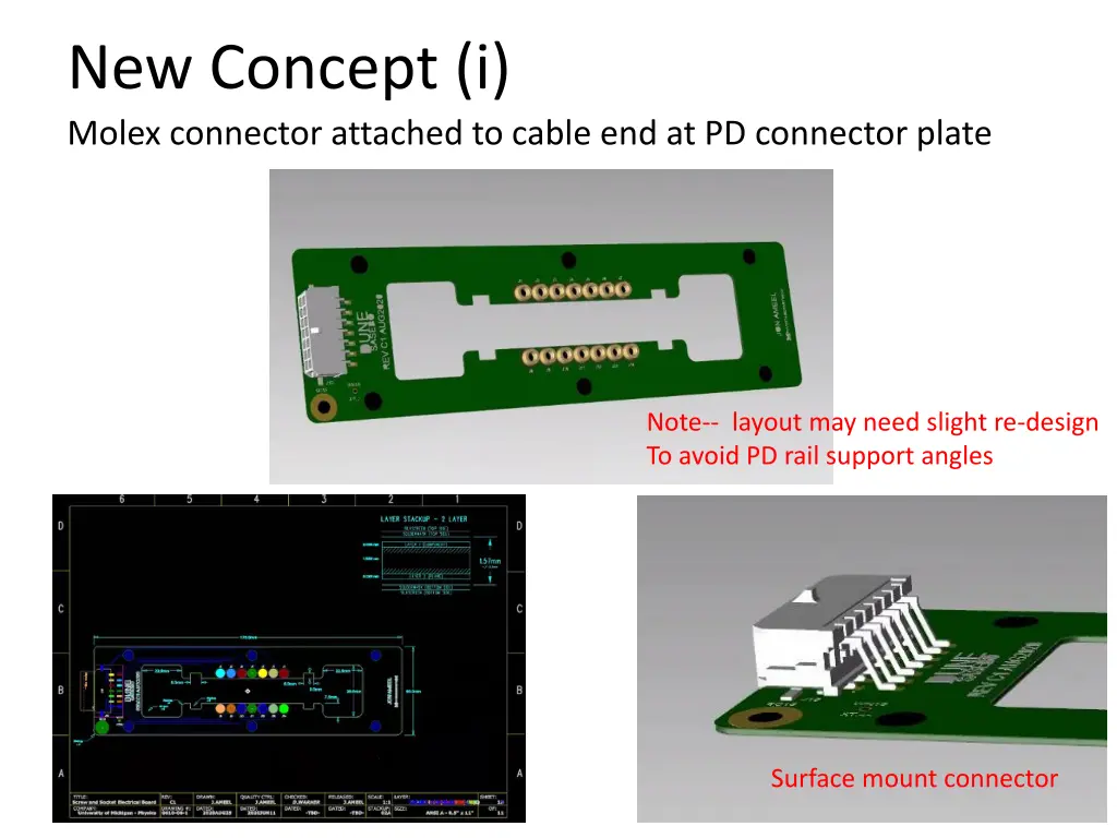 new concept i molex connector attached to cable