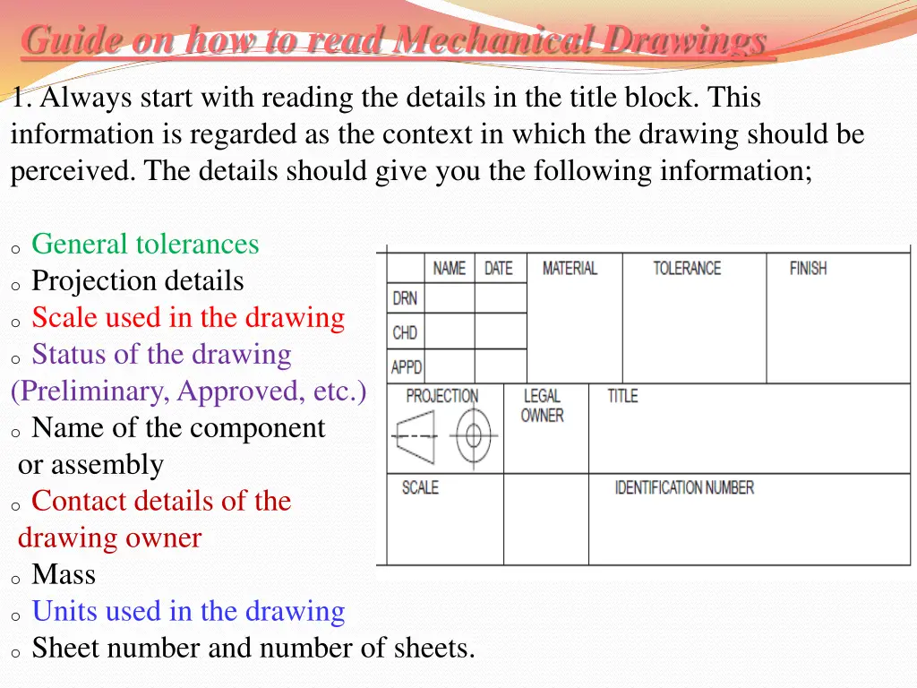 guide on how to read mechanical drawings