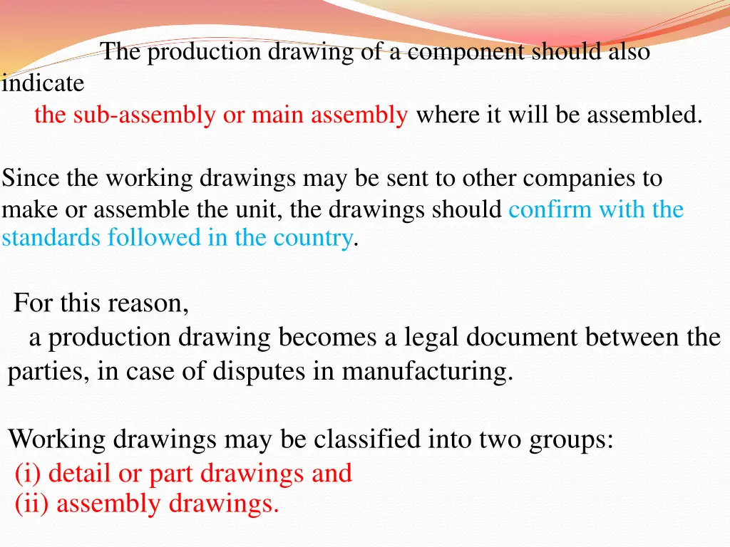 the production drawing of a component should also