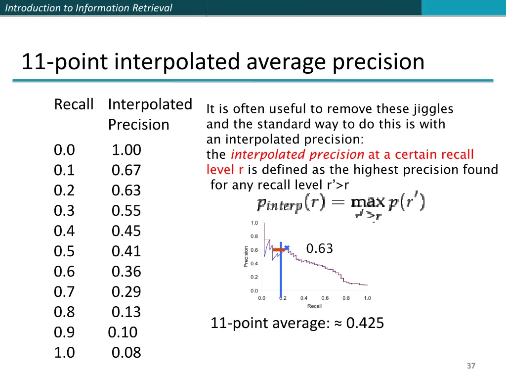 introduction to information retrieval 33