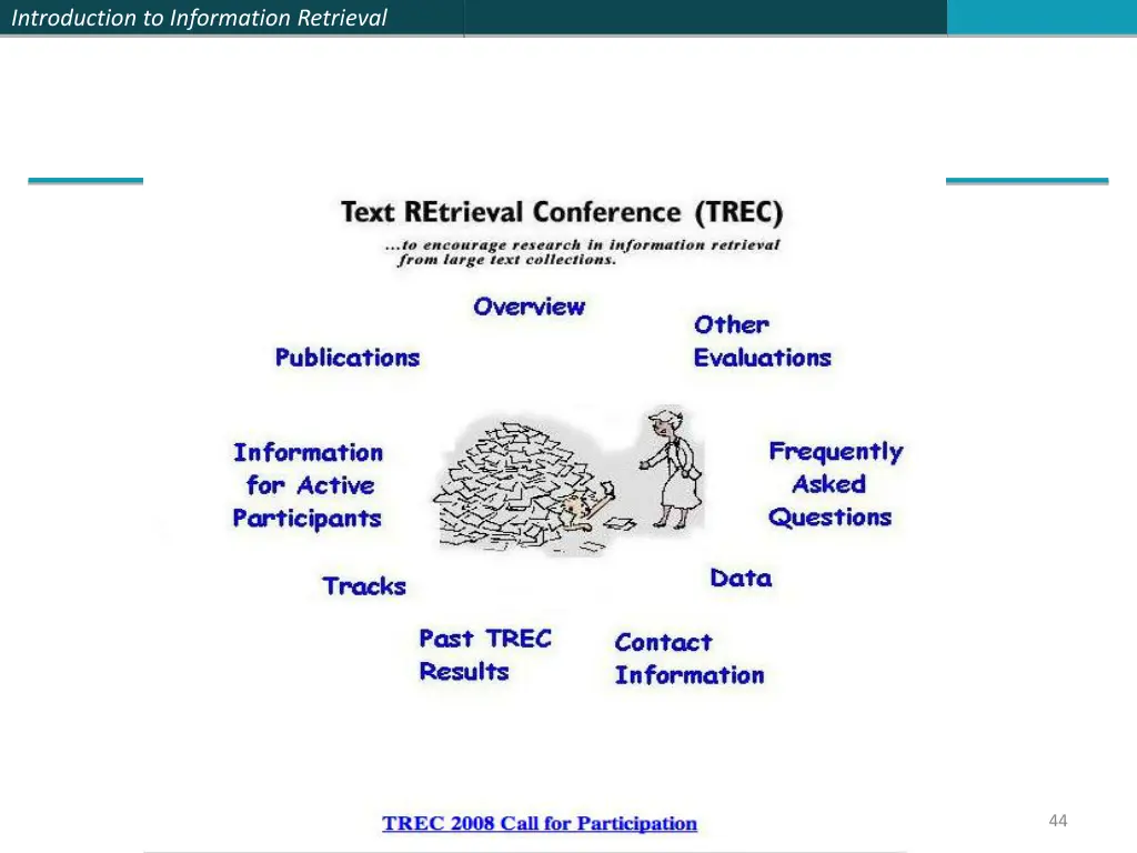 introduction to information retrieval 40