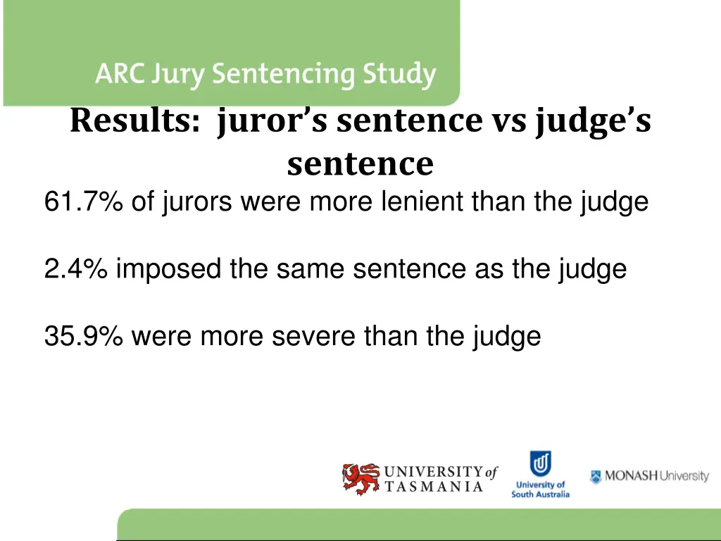 results juror s sentence vs judge s sentence