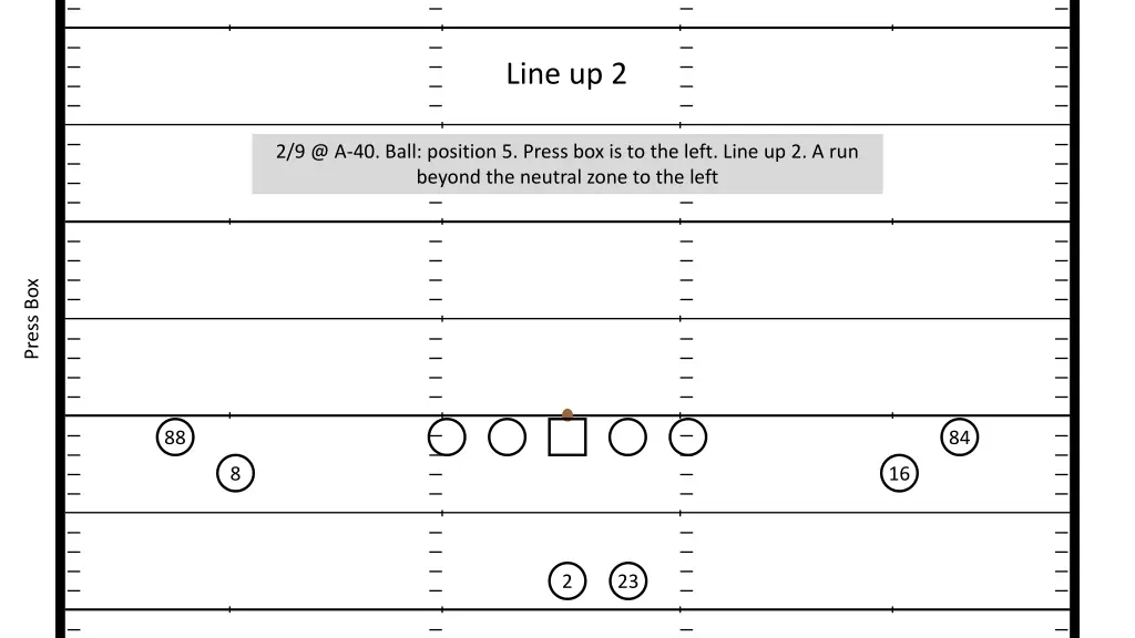 line up 2