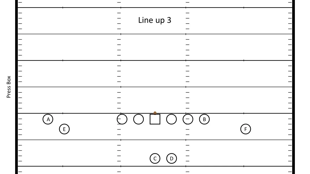 line up 3 1