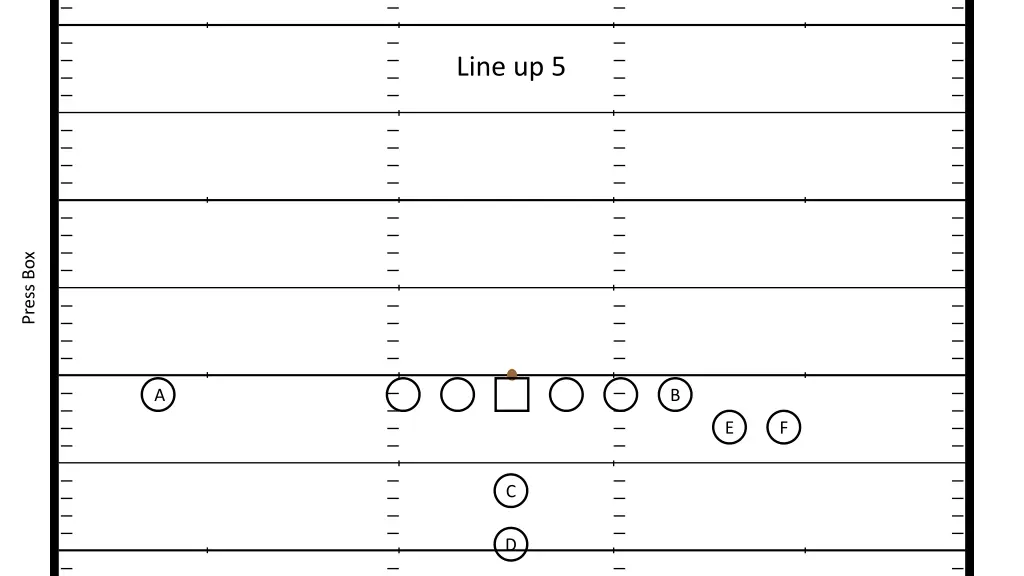 line up 5 1