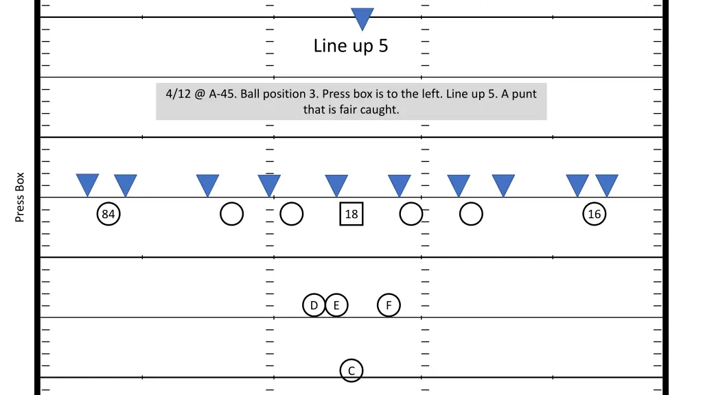 line up 5