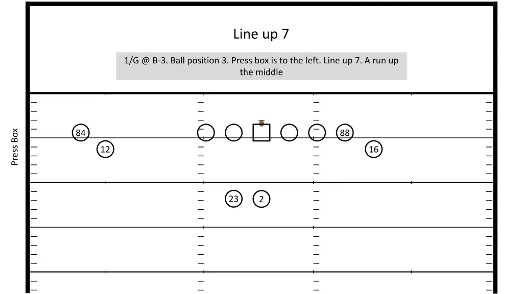 line up 7