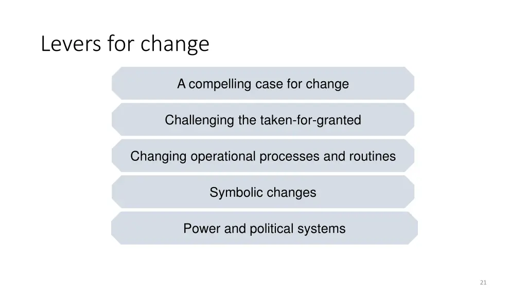 levers for change