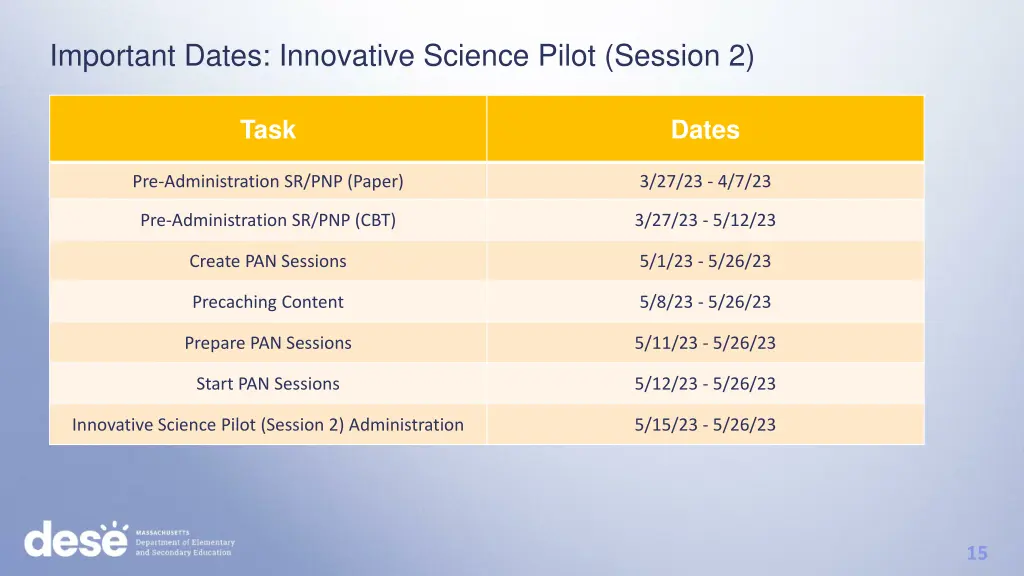 important dates innovative science pilot session 2