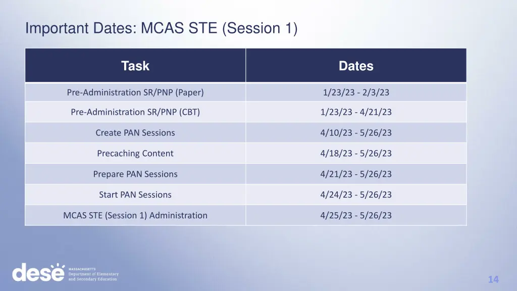 important dates mcas ste session 1