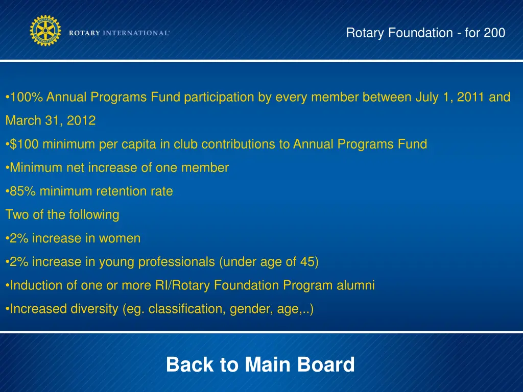 rotary foundation for 200 1