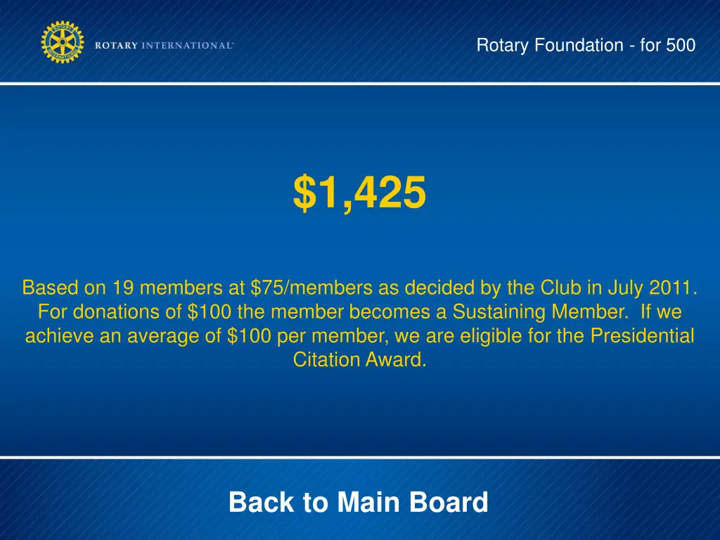 rotary foundation for 500 1