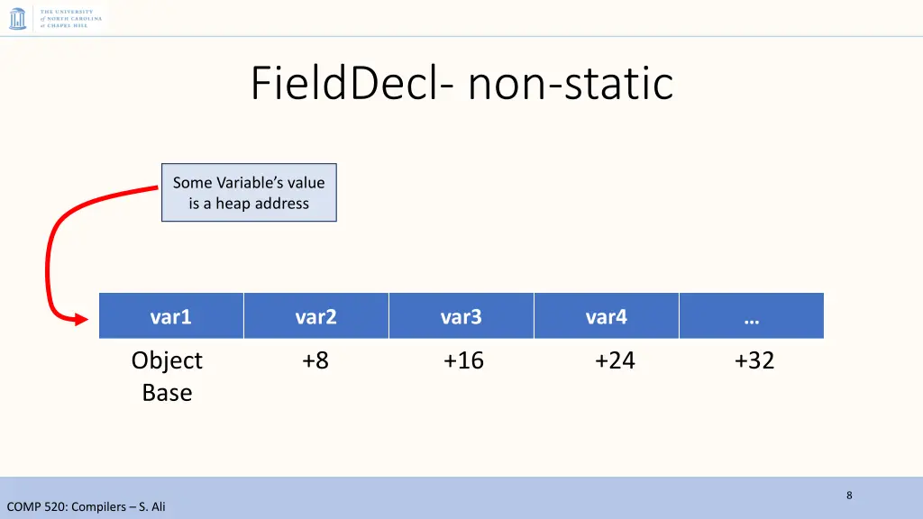 fielddecl non static