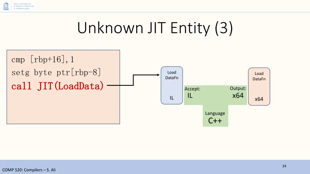unknown jit entity 3