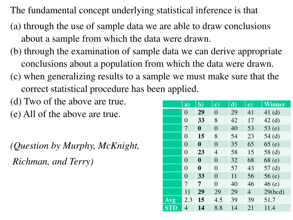 the fundamental concept underlying statistical