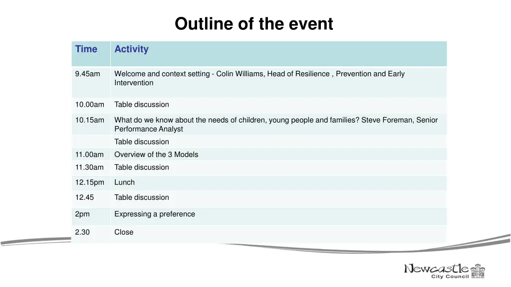 outline of the event