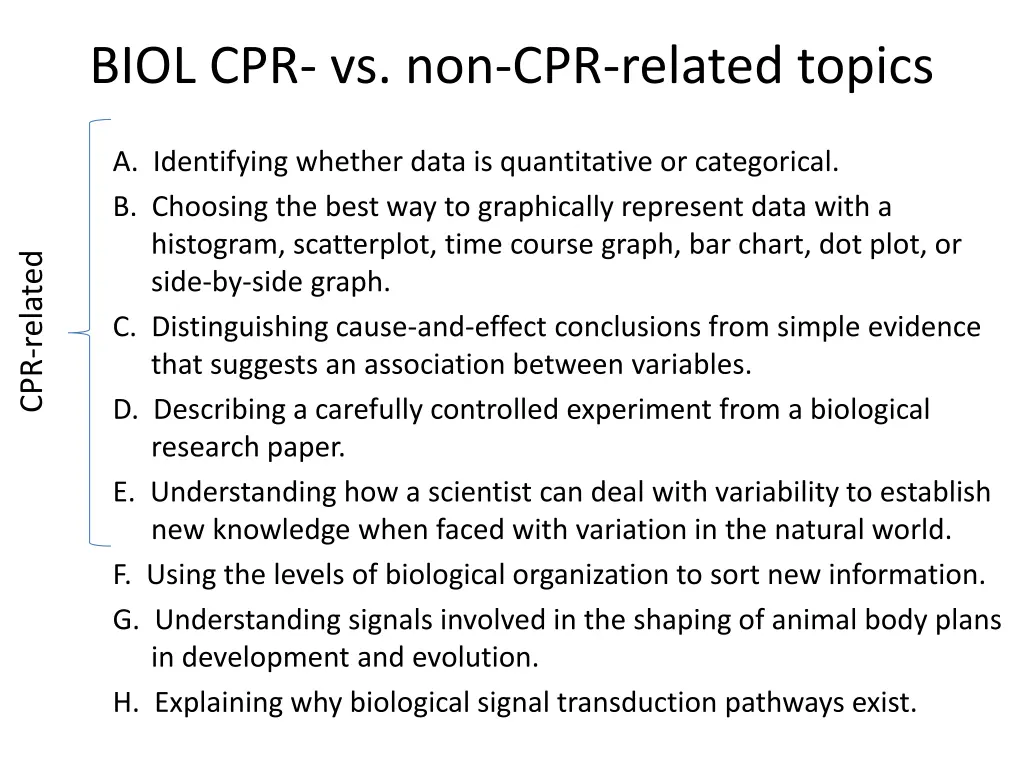 biol cpr vs non cpr related topics