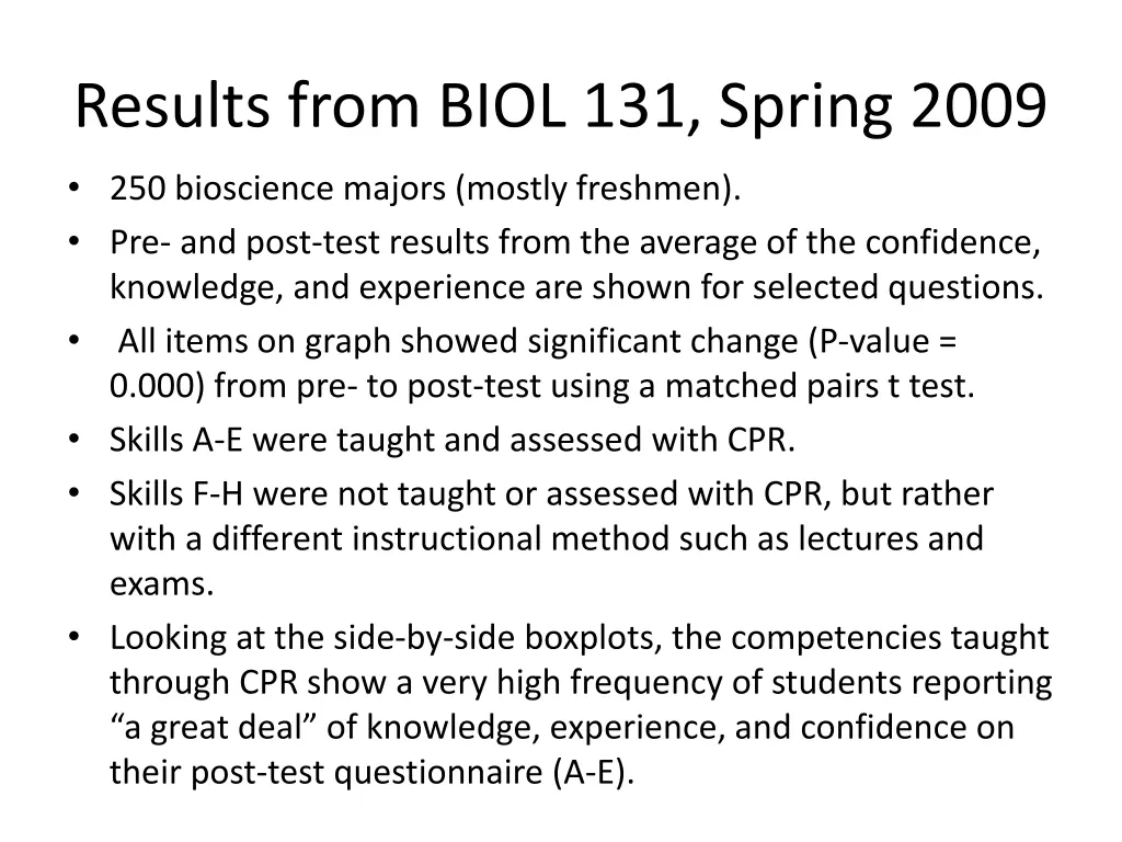 results from biol 131 spring 2009