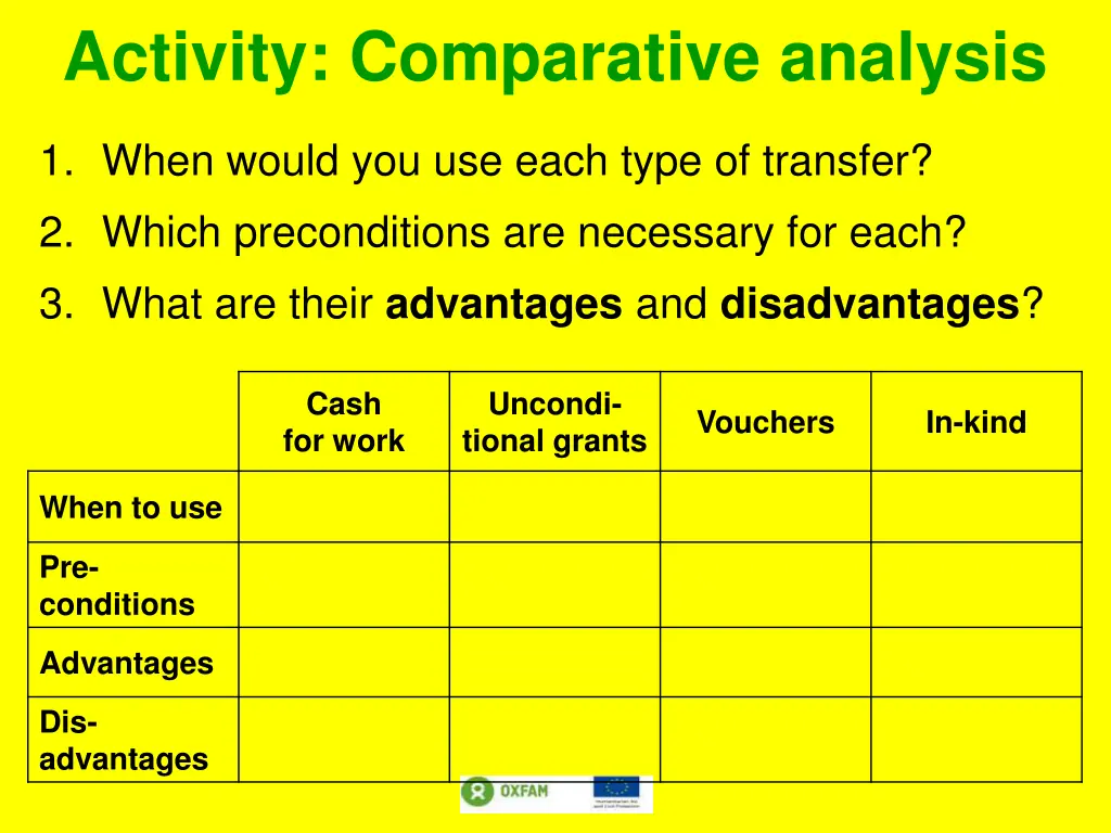 activity comparative analysis