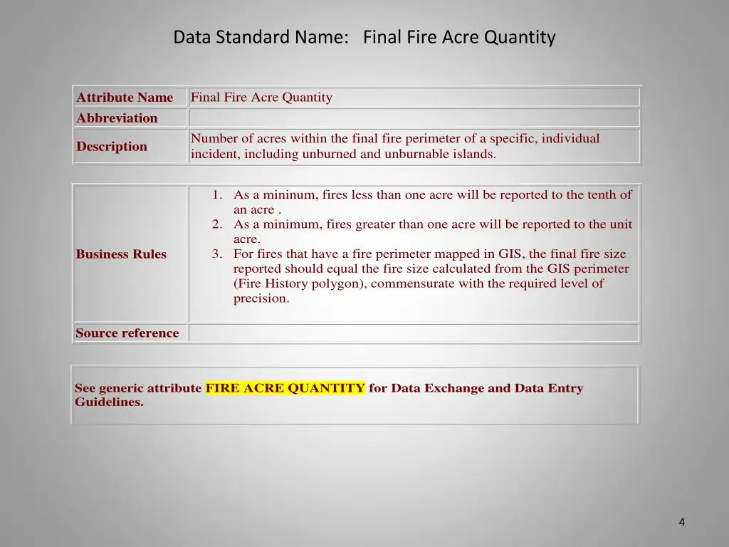 data standard name final fire acre quantity 1