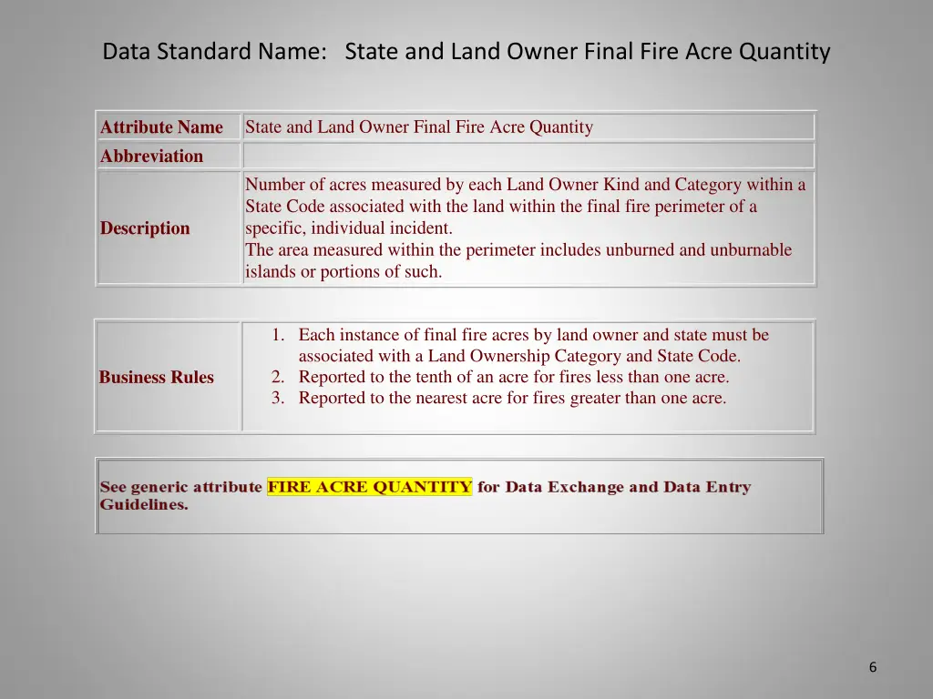 data standard name state and land owner final