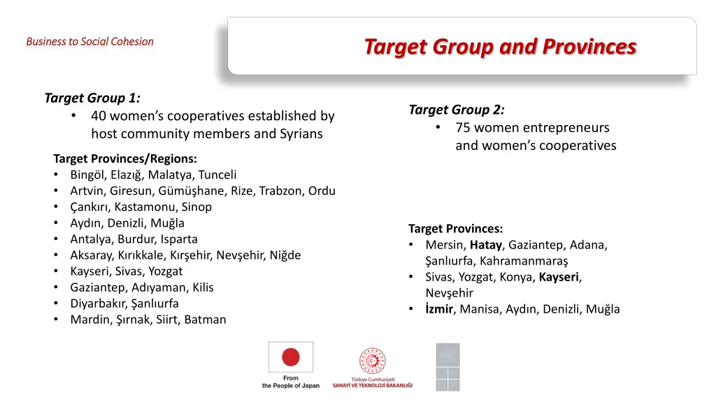 target group and provinces