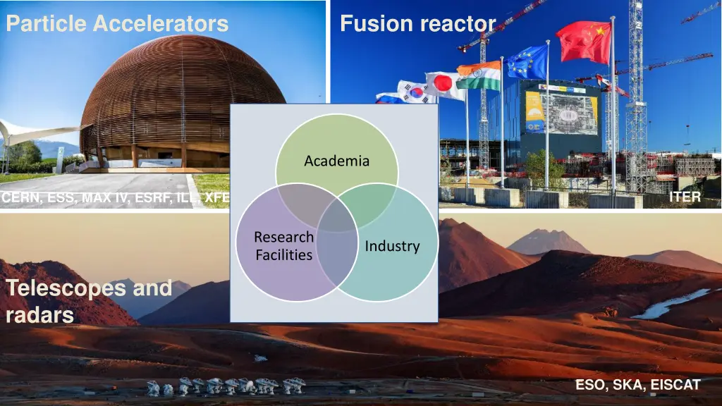 particle accelerators