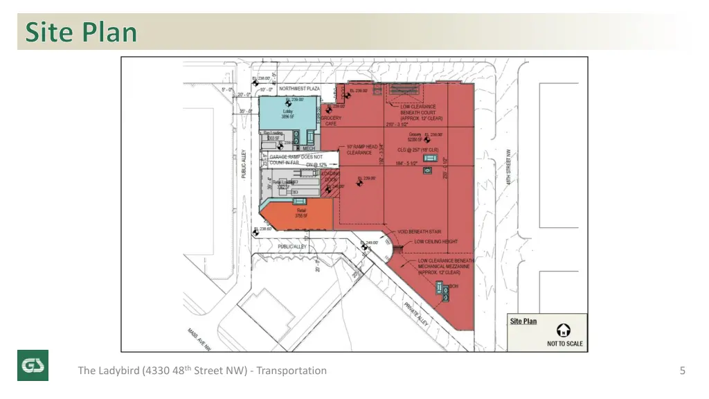 site plan