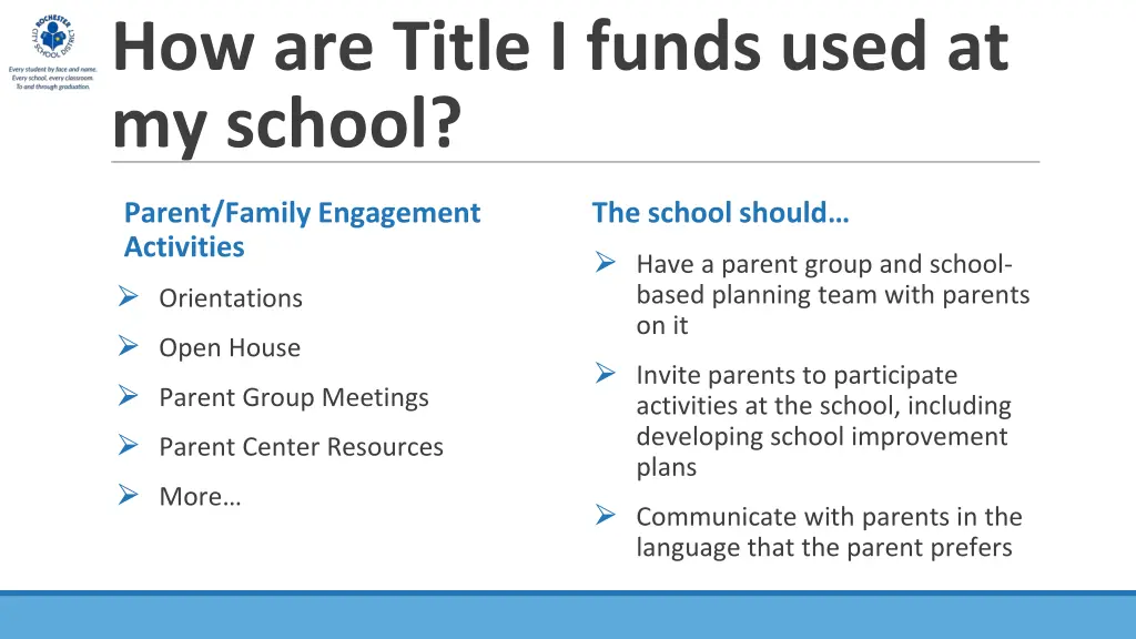 how are title i funds used at my school 1