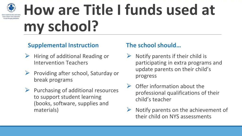 how are title i funds used at my school