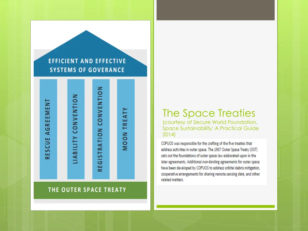 the space treaties courtesy of secure world