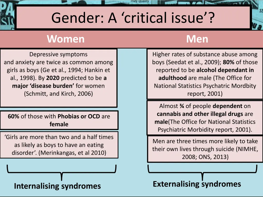 gender a critical issue