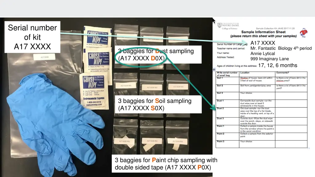 serial number of kit a17 xxxx 1