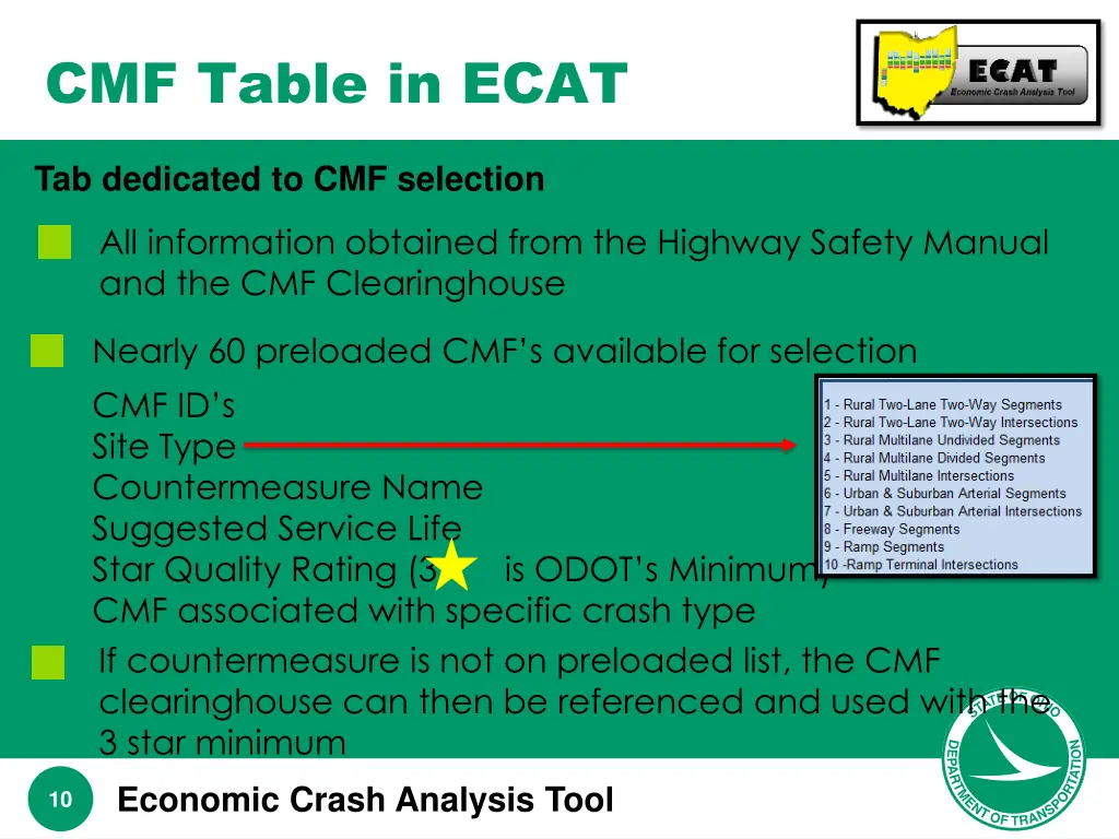 cmf table in ecat