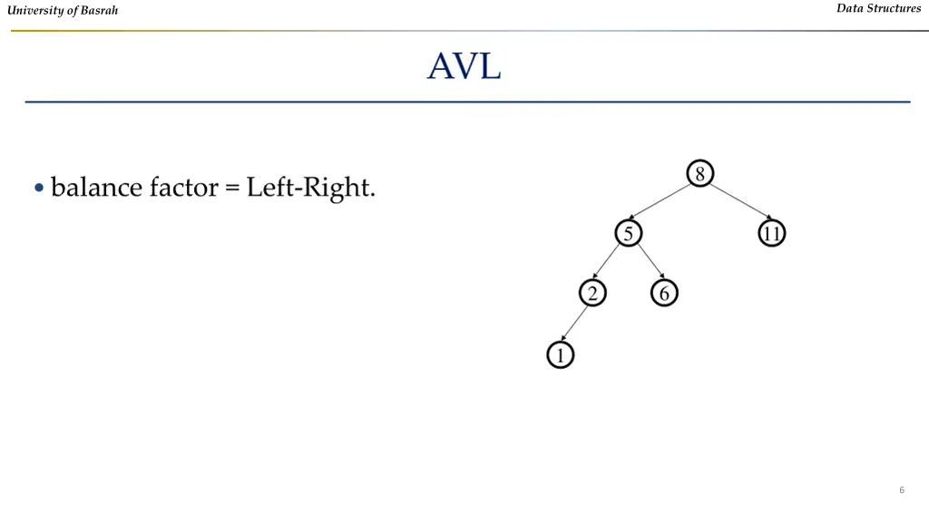 data structures 3