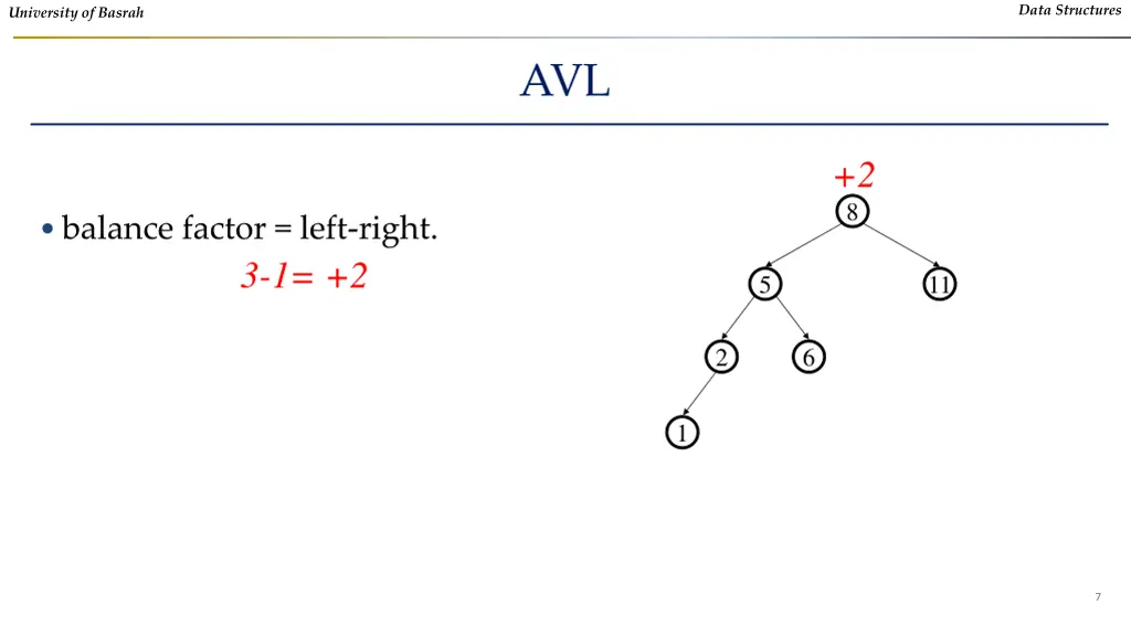 data structures 4