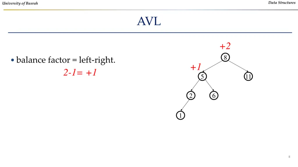 data structures 5