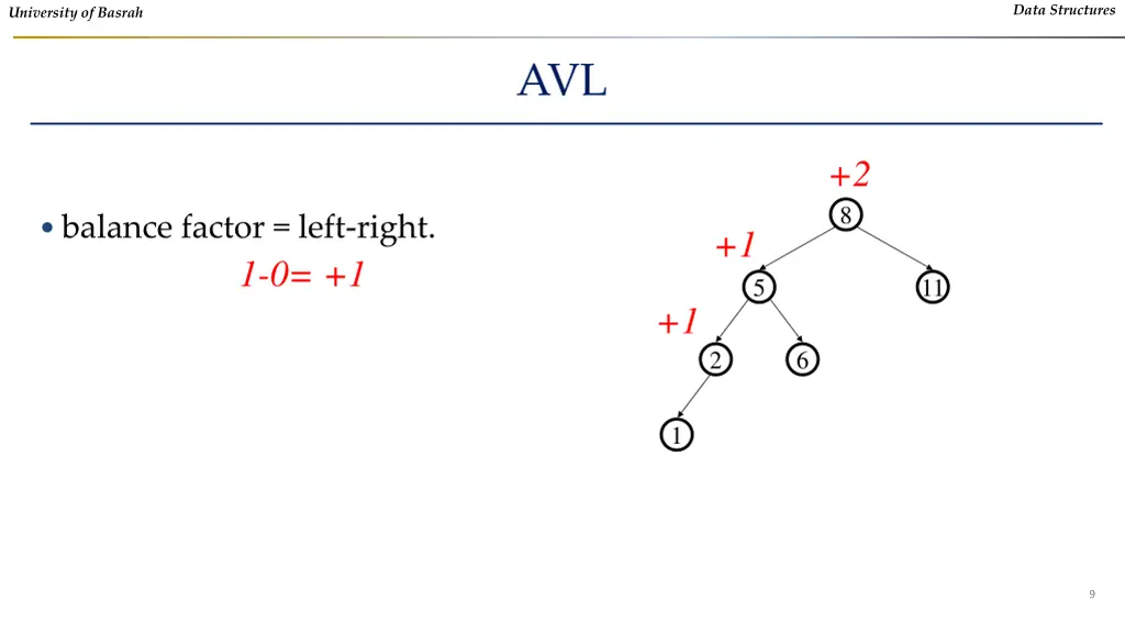 data structures 6