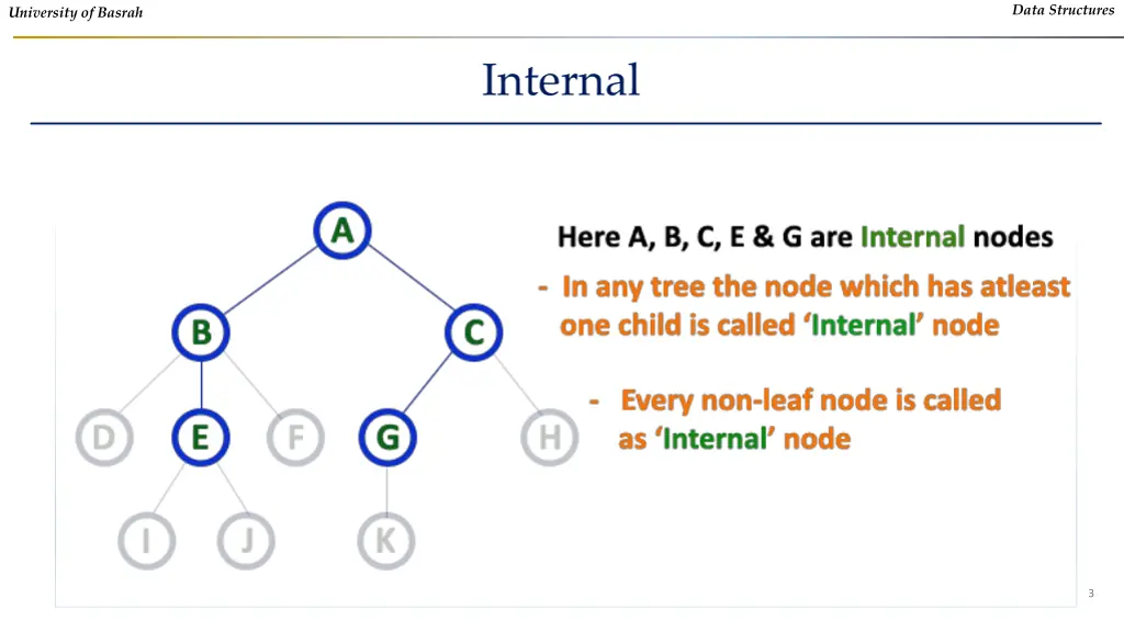 data structures